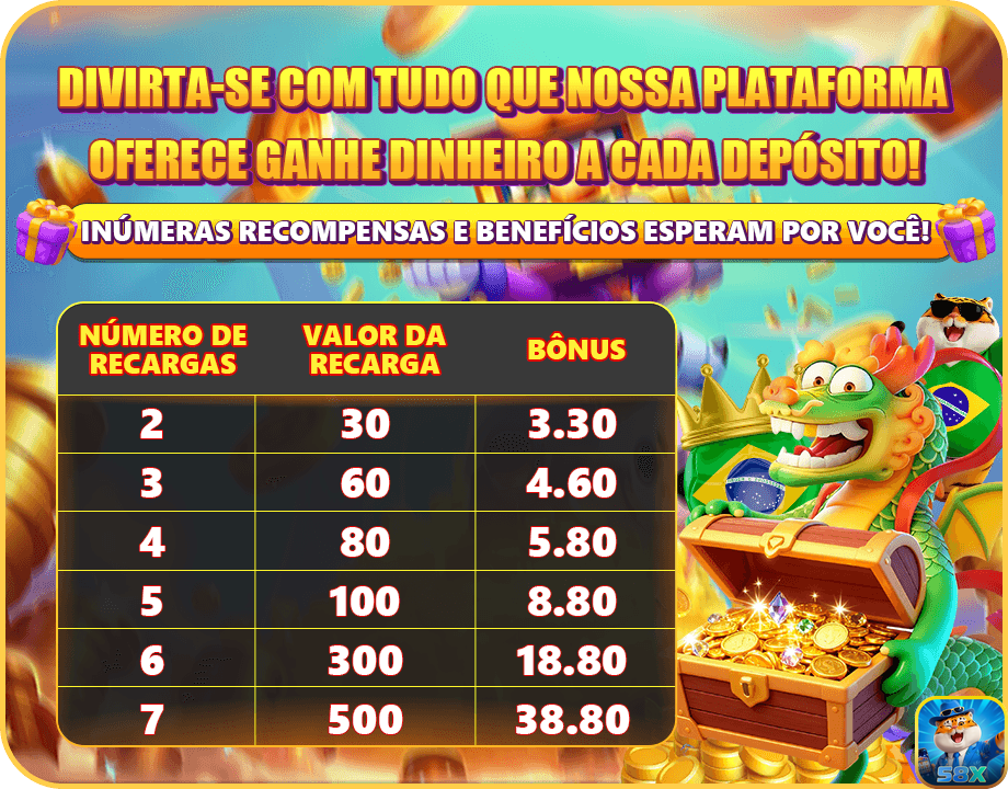 58x.com experimente avançado jogo